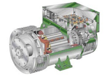 涟源发电机内部结构图